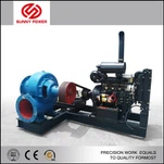 Pwmp Dwr Mwyngloddio Aur